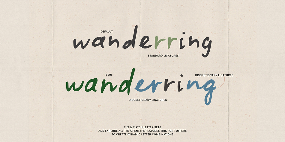 Botanicale Font