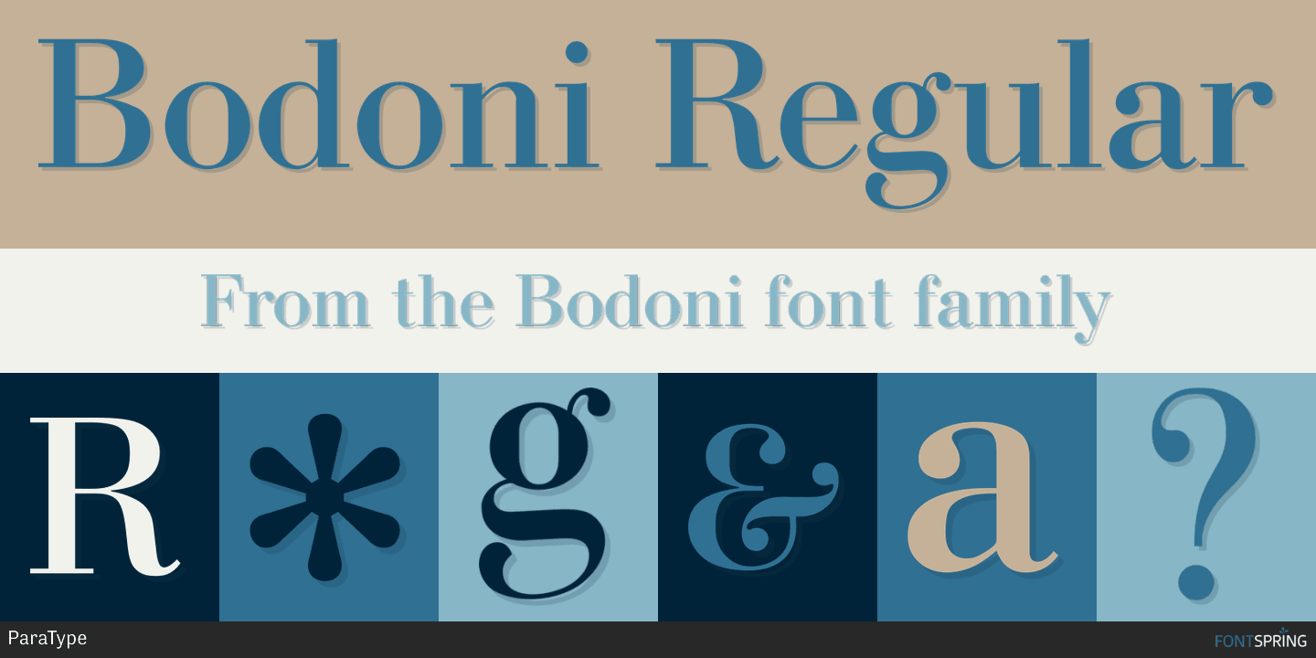 didot and bodoni