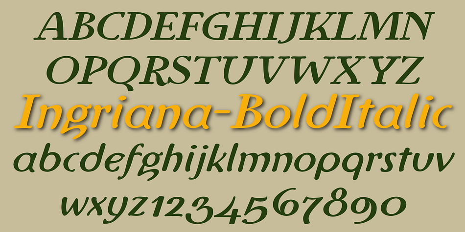 Emphasizing the favorited Ingriana font family.