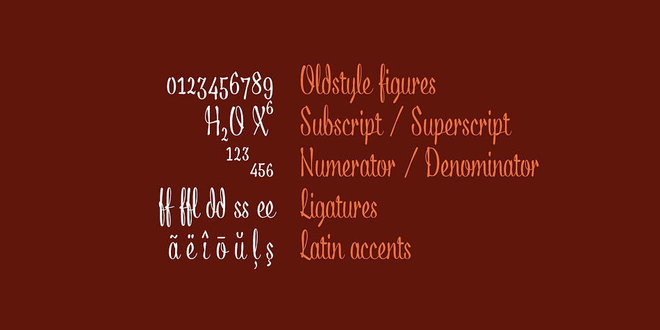 Acid font family example.