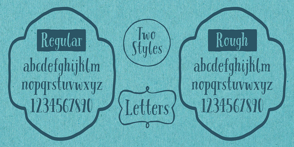 Highlighting the Pacific Northwest Letters font family.