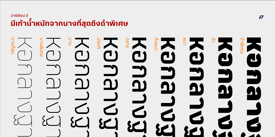 Martian B Thai font family example.