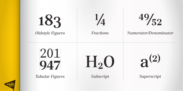 Highlighting the Kostic Serif font family.