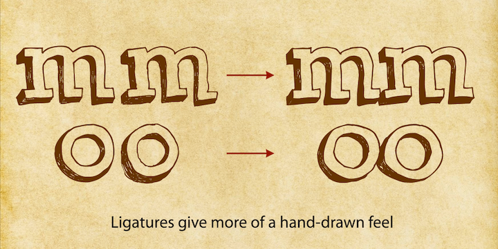 Two complete sets of letter glyphs give a more natural random feel.