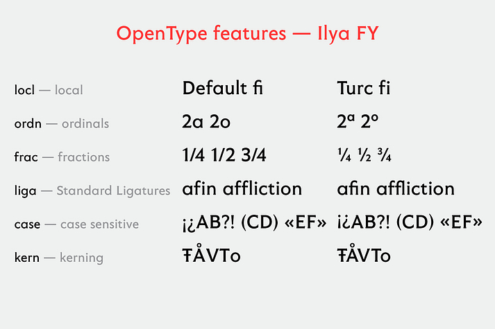 Ilya FY font family sample image.