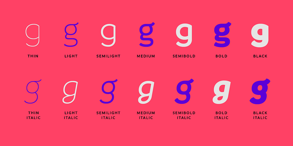 Branding is a sans-serif spurless typeface with a medium-large x-height, slightly wider horizontal proportions, straight curves and convex terminals.