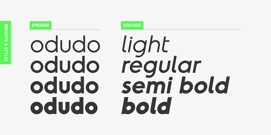 Displaying the beauty and characteristics of the Odudo font family.