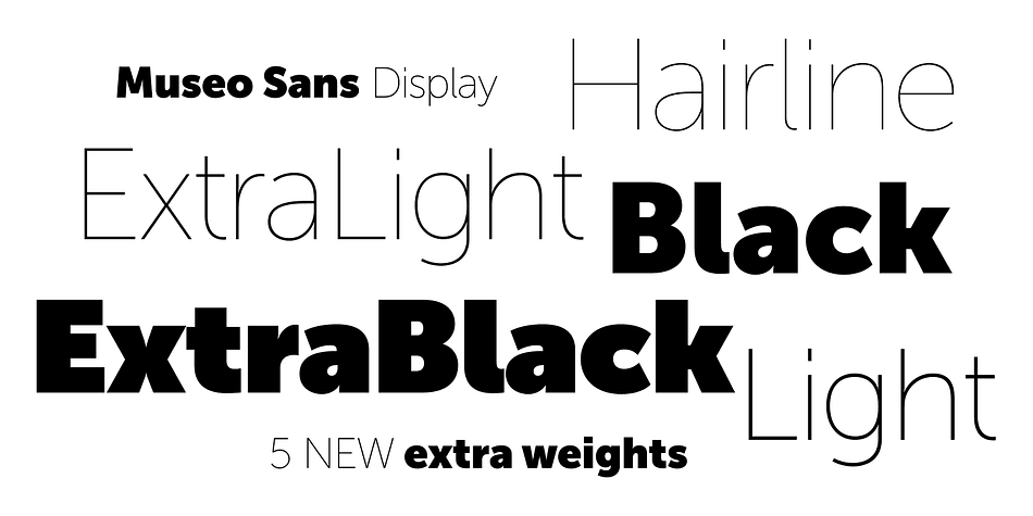 Highlighting the Museo Sans Display font family.
