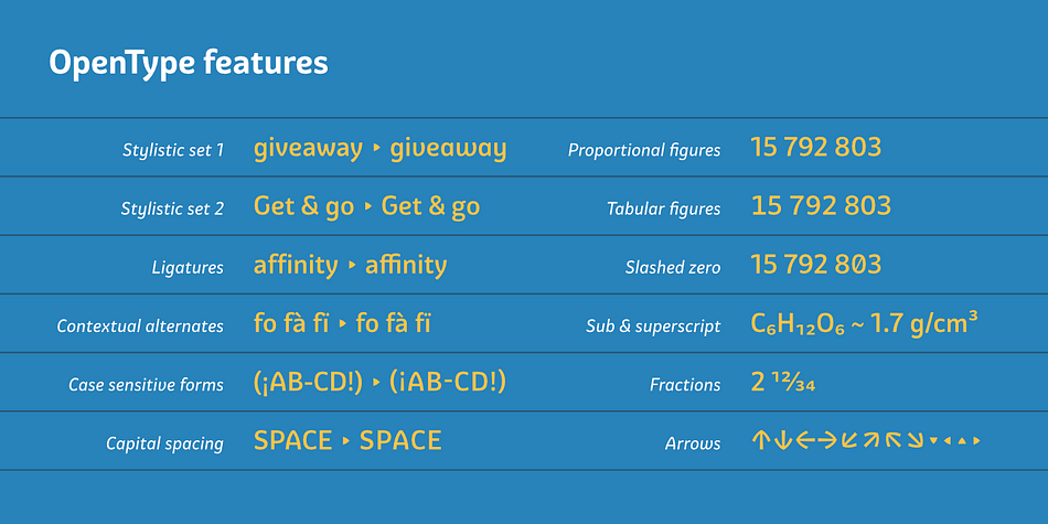 Graviola  has extensive OpenType support including 2 additional stylistic sets, Contextual Alternates, Proportional Figures and Standard Ligatures making it a powerful font for experienced designers.