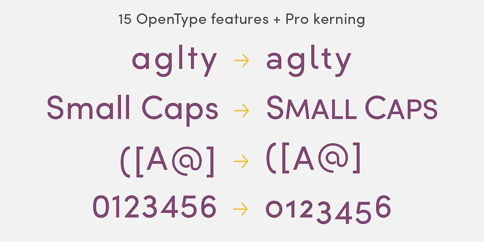 Sofia Pro font family example.