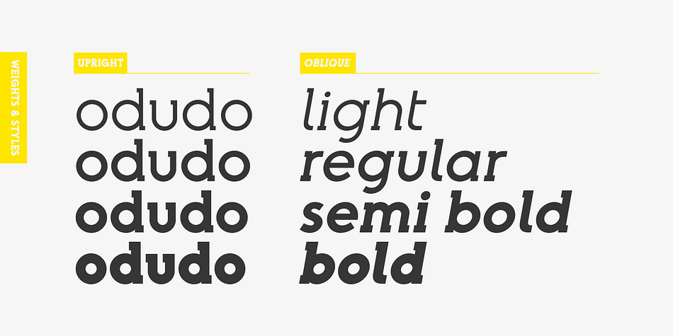 Displaying the beauty and characteristics of the Odudo Slab font family.