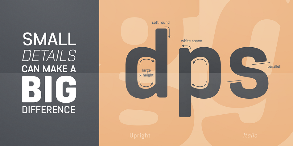 Each font includes proportional figures, tabular figures, oldstyle figures, numerators, denominators, superscript, scientific inferiors, subscript, fractions and case features.