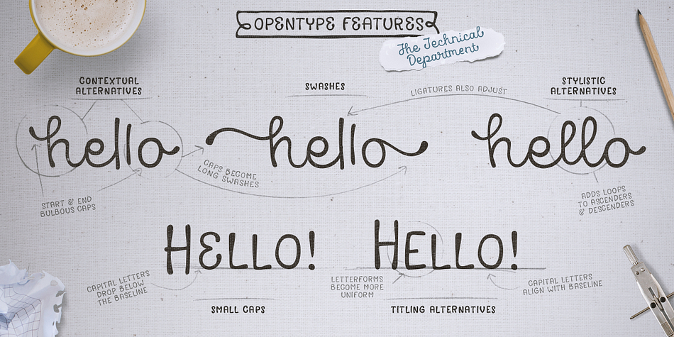 Inspired by hand lettering doodles, the font family combines a mischievous spirit and cheerful style.