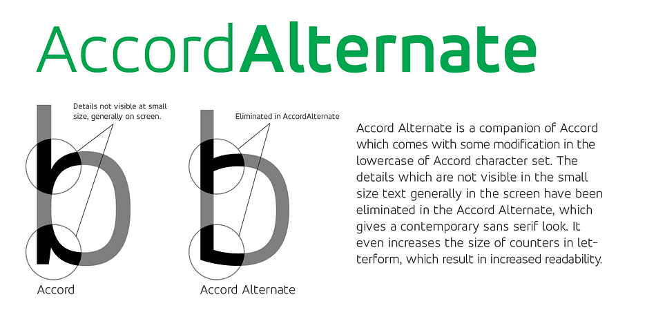Emphasizing the popular Accord Alternate font family.