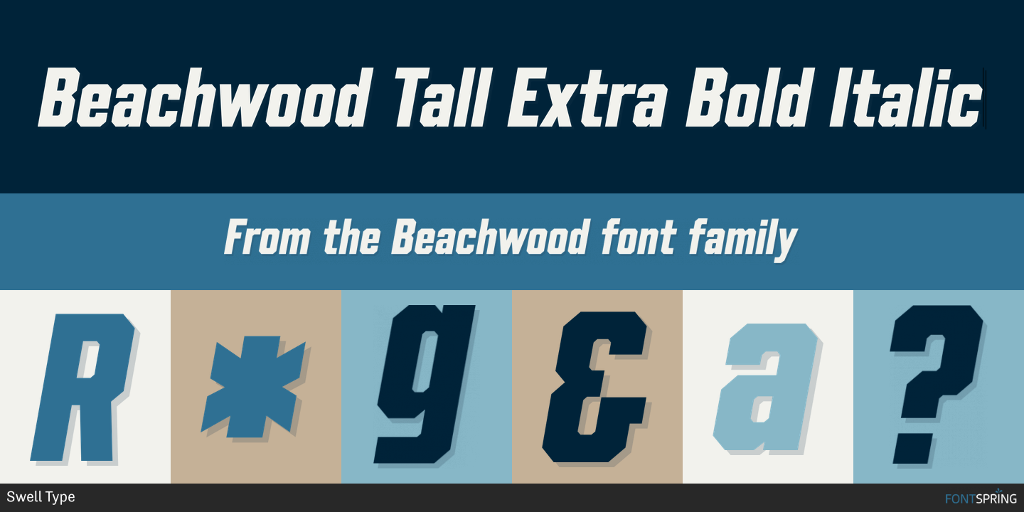 Beachwood: inside the numbers – Swell Type