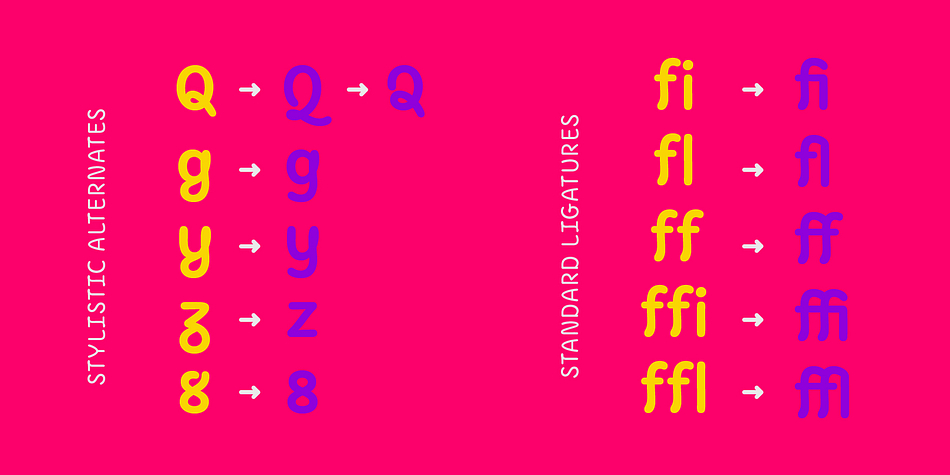 Kunkun font family sample image.