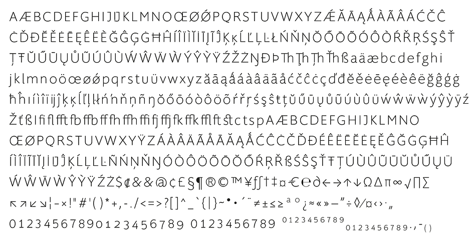Displaying the beauty and characteristics of the Supra Rounded font family.
