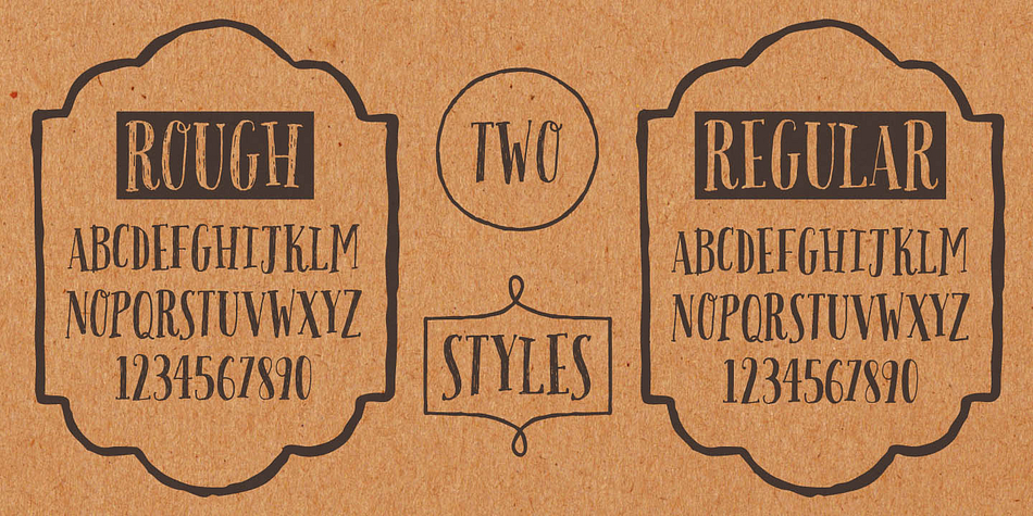 Highlighting the Pacific Northwest font family.