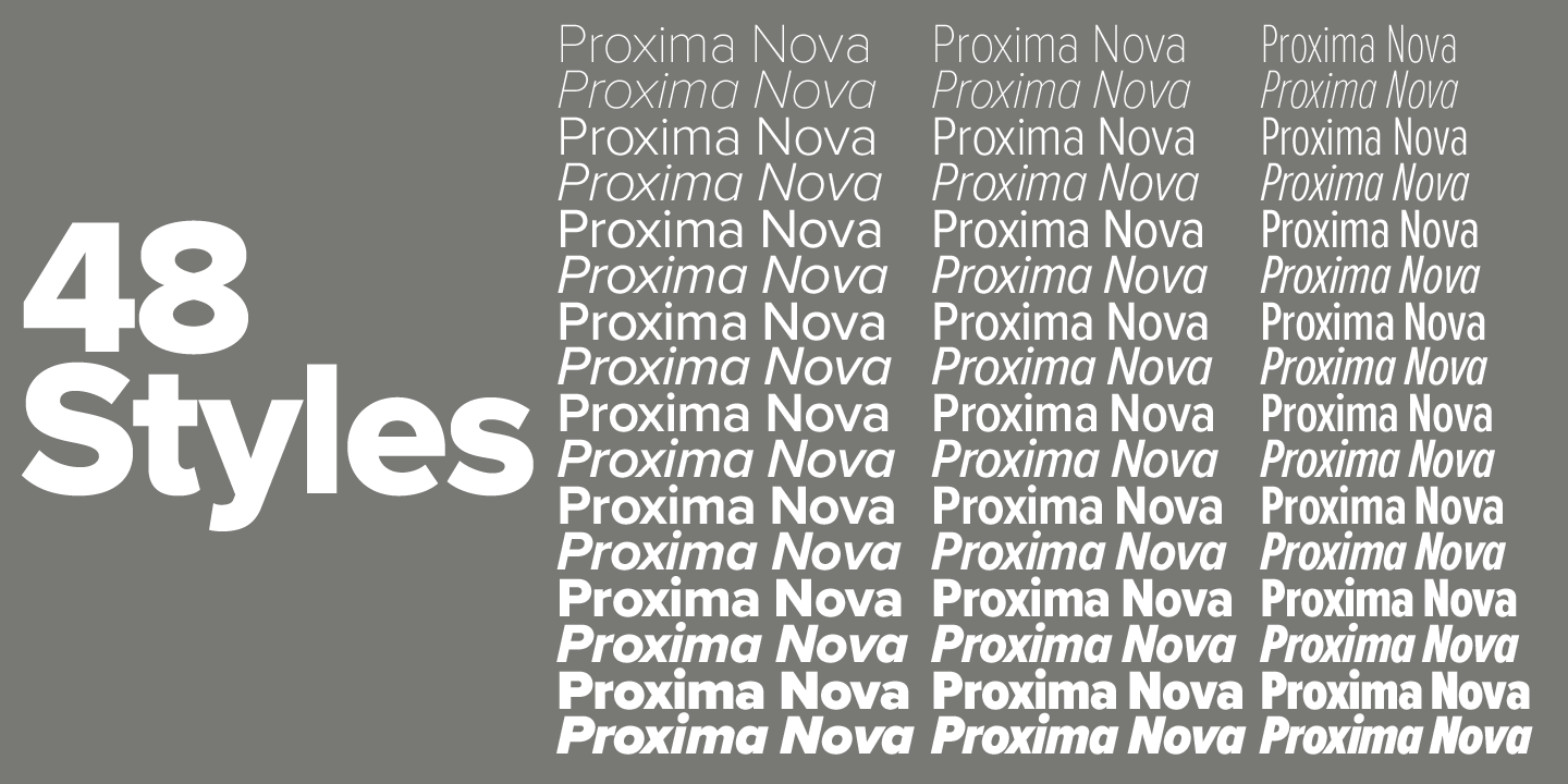 Proxima Nova Font Why Does Everything Online Look The Same?