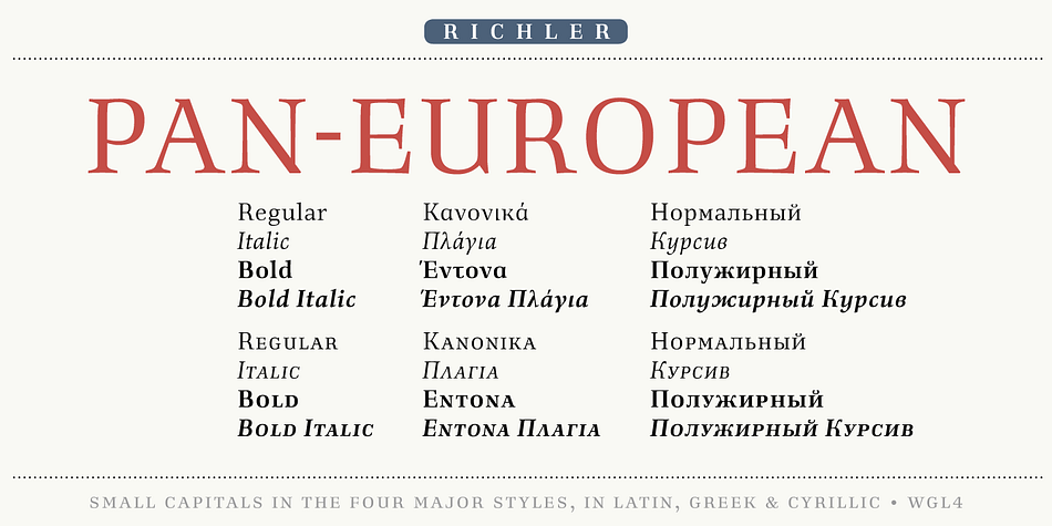 Highlighting the Richler PE font family.