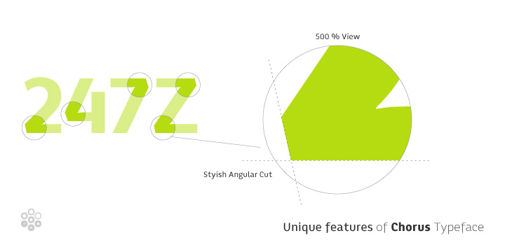 Highlighting the Chorus font family.