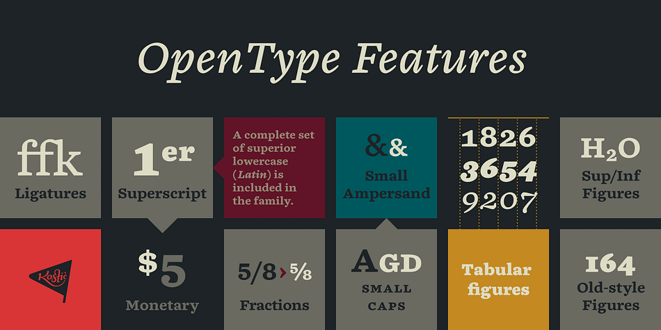 All these characteristics make it a robust, well balanced, legible typeface ideally suited for book text, editorial and publishing, as well as web and screen text.