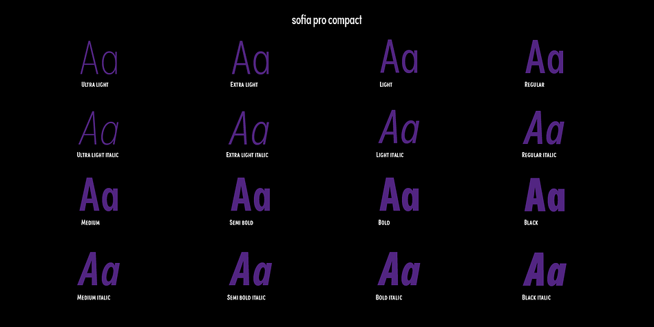Sofia Pro Compact Font