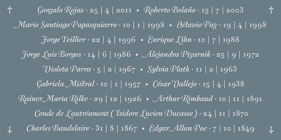 Berenjena (Spanish for aubergine or eggplant) gives your text that spicy environment in which words shapes are easy to read while letterforms maintain their capricious feeling.