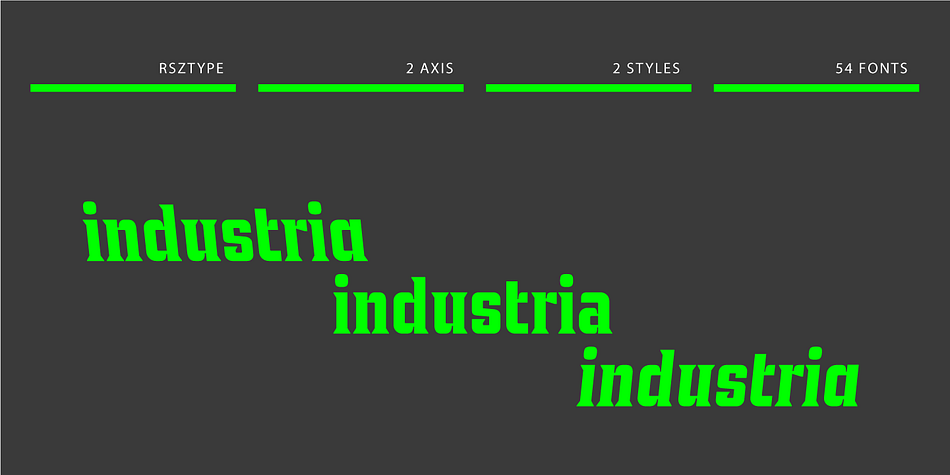 Industria Serif Font