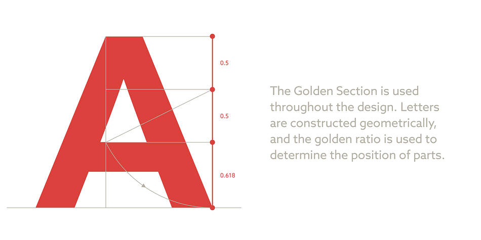 Azo Sans is full of nuances that soften the strictness of pure geometry, making the typeface more human and pleasant to read in longer body text, while maintaining a sober and rational appearance.