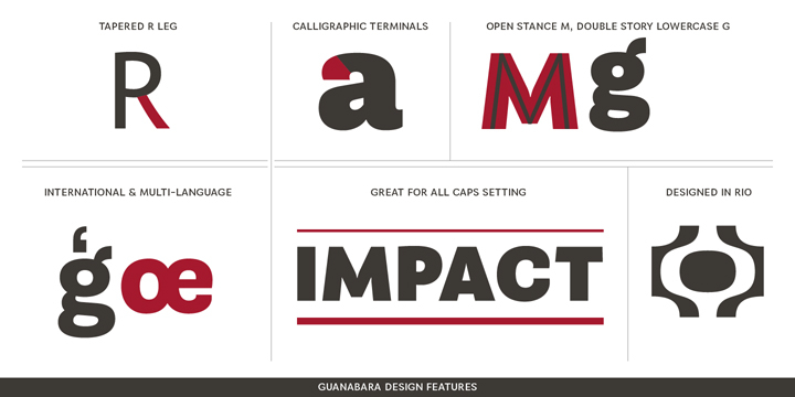 It just had to have the features that all us designers have grown to love, such as alternate letters (a, g and r for the romans), tabular and proportional figures in lining and oldstyle set-ups as well as small caps, fractions and all that jazz (I mean, samba).