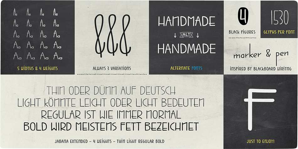 Another reason for the amount of 1500 glyphs are the numerator and denominator letters which include A-Z, punctuation and the extra bullets (ss09-16).