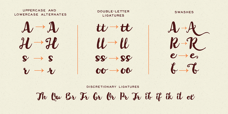 With plenty of alternates and stylistic sets, Auburn is a full-featured script that can be used in a variety of design applications.