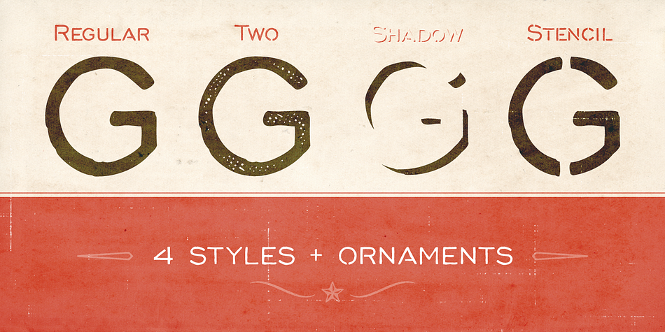 Corinth is a hand drawn geo sans with 4 styles plus ornaments that pairs well with scripts, is readable at small sizes and still achieves the retro, or hand made feel.