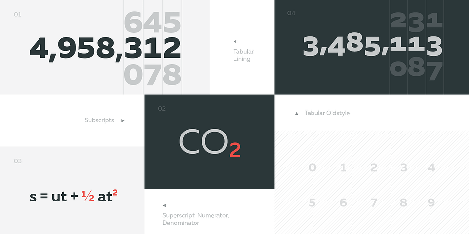 We managed to find the right balance for the perfect universal font family.