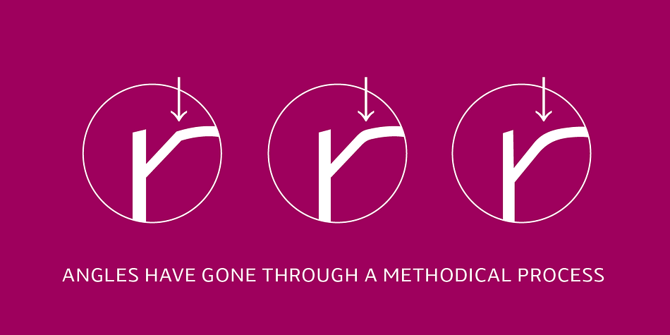 Angles are refined and considered with a balance between sharp and round curves adding a unique feature to this font.