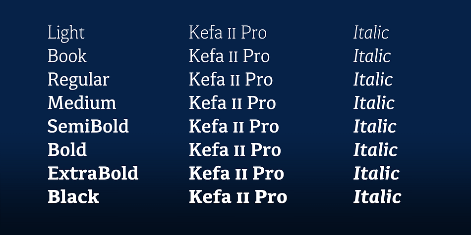 It has an extended Latin languages support and comes in 8 roman styles with their italic companions, small capitals and multiple figures sets.