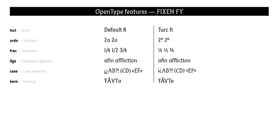 Fixen FY font family example.