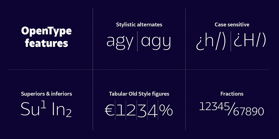 Displaying the beauty and characteristics of the Bw Glenn Sans font family.