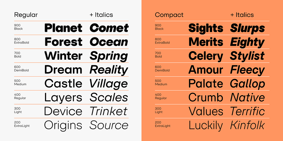 SFT Schrifted Round Font