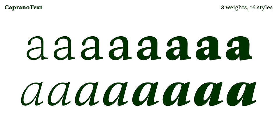 Caprano Text Font