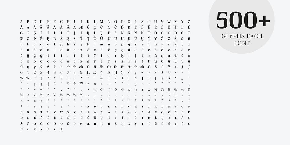 Above that, the lighter weights have a rather low-contrast linestyle, which improves the legibility on display application especially on smaller sizes.