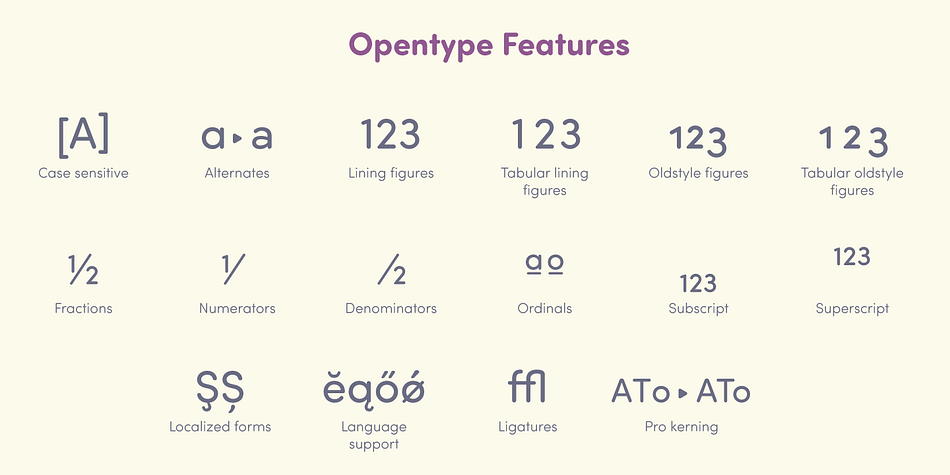 Sofia Pro Soft font family example.