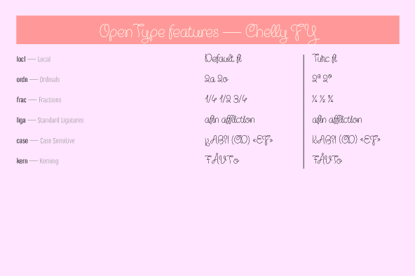 Chelly FY OpenType features include Contextual Alternates and Standard Ligatures and has extensive Latin language support.