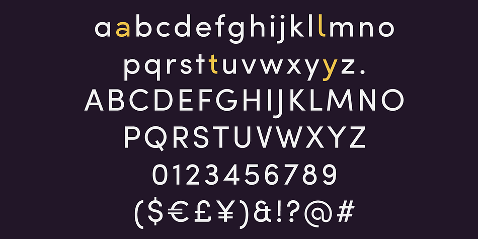 Displaying the beauty and characteristics of the Sofia Pro font family.