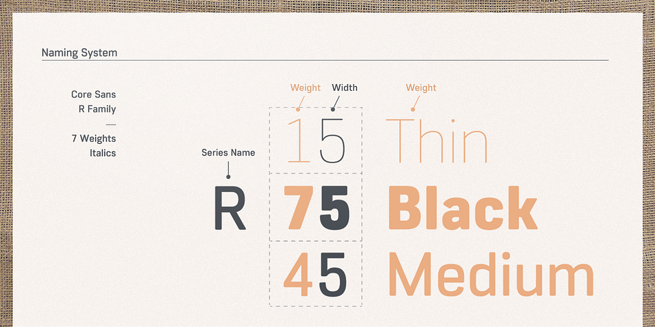 This font family has close and square letter shapes, and overall rounded finishes provide a soft and friendly appearance.