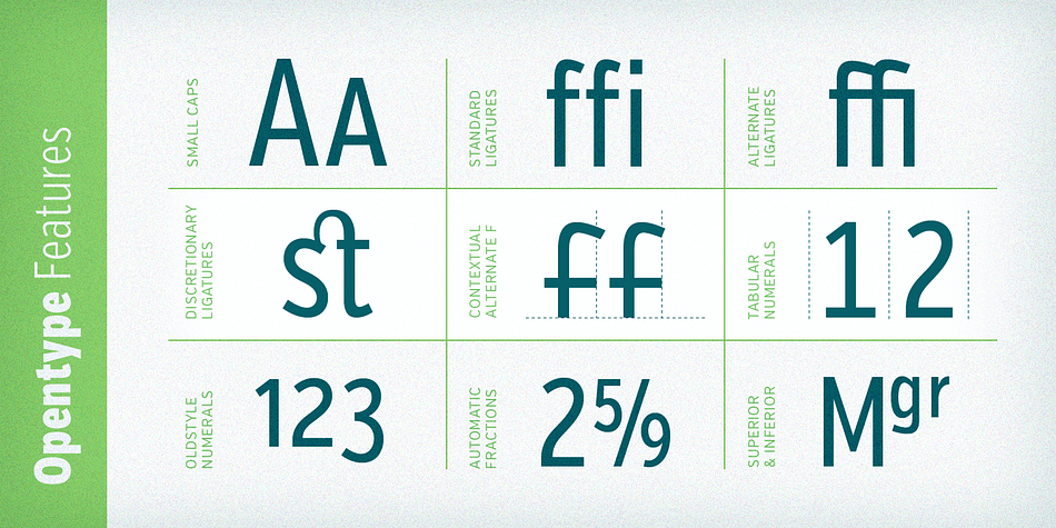 Highlighting the Verb Compressed font family.