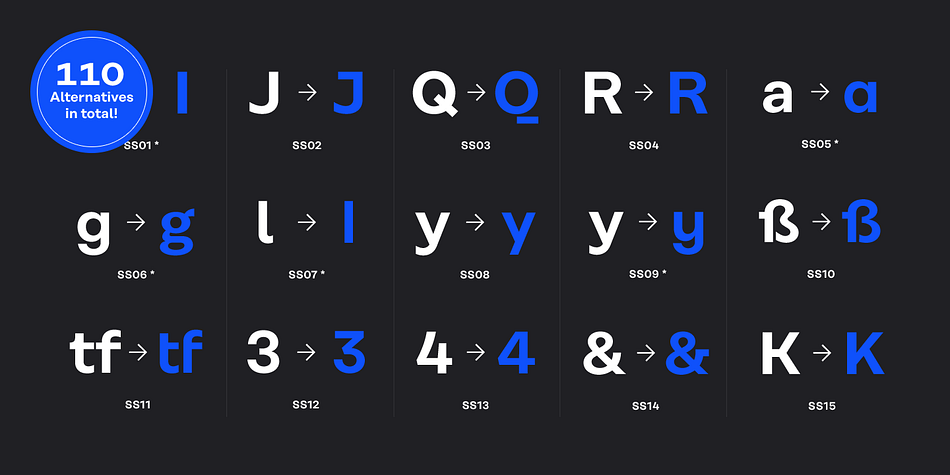Highlighting the Rational font family.