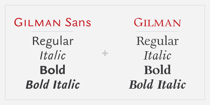 Gilman Sans font family example.