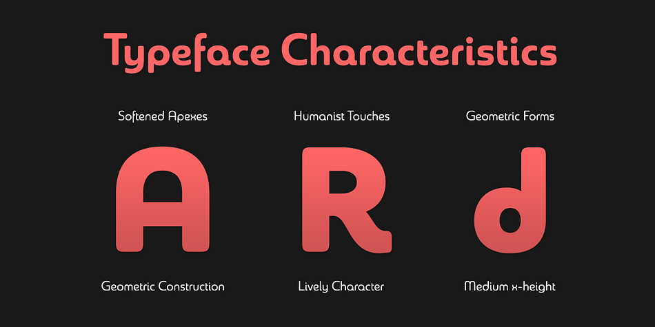 Each font would differ from the others in how the stem terminals were expressed.